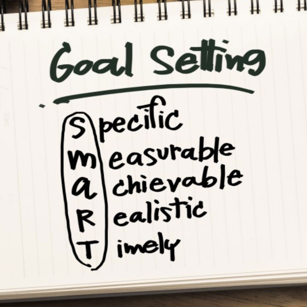 How to Set Fitness Goals – MacroPlate Blog