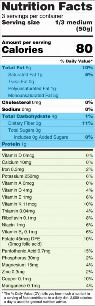 macro meals ingredients